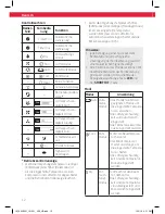 Preview for 12 page of Koenic KAC 3231 User Manual