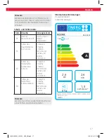 Preview for 17 page of Koenic KAC 3231 User Manual