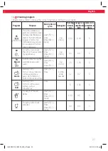 Предварительный просмотр 23 страницы Koenic KDW 1112 User Manual