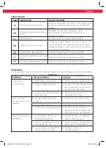 Предварительный просмотр 37 страницы Koenic KDW 1112 User Manual