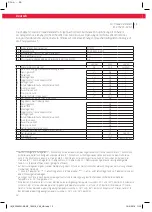 Preview for 12 page of Koenic KFZ 45221 A2 NF User Manual