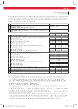 Preview for 41 page of Koenic KFZ 45221 A2 NF User Manual