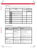 Предварительный просмотр 65 страницы Koenic KMO 4341 User Manual