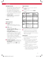 Preview for 65 page of Koenic KMW 1221 B User Manual