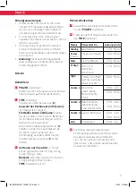 Предварительный просмотр 9 страницы Koenic KMW 2221 B User Manual