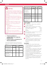 Preview for 17 page of Koenic KMW 2221 B User Manual