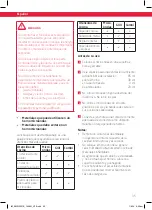 Preview for 35 page of Koenic KMW 2221 B User Manual