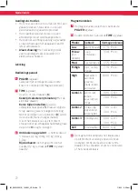 Preview for 72 page of Koenic KMW 2221 B User Manual