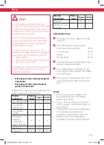 Preview for 107 page of Koenic KMW 2221 B User Manual