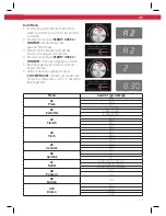 Preview for 18 page of Koenic KMW 255 User Manual