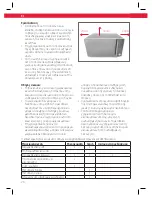 Preview for 27 page of Koenic KMW 255 User Manual