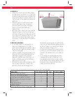 Предварительный просмотр 81 страницы Koenic KMW 255 User Manual