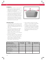 Preview for 117 page of Koenic KMW 255 User Manual