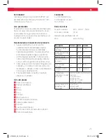 Предварительный просмотр 23 страницы Koenic KSF 400-M User Manual