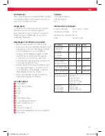 Предварительный просмотр 29 страницы Koenic KSF 400-M User Manual