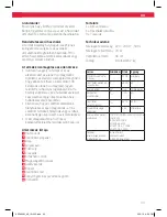 Предварительный просмотр 35 страницы Koenic KSF 400-M User Manual