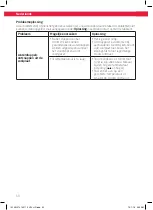 Предварительный просмотр 50 страницы Koenic KSI 270 User Manual