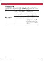 Предварительный просмотр 62 страницы Koenic KSI 270 User Manual