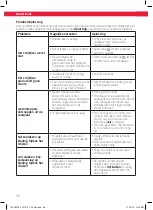 Предварительный просмотр 58 страницы Koenic KST 245 Manual