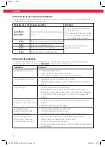 Предварительный просмотр 52 страницы Koenic KTD 9322 A3 User Manual