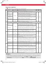 Предварительный просмотр 66 страницы Koenic KTD 9322 A3 User Manual