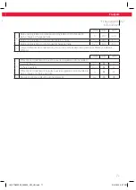 Предварительный просмотр 71 страницы Koenic KTD 9322 A3 User Manual