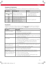 Предварительный просмотр 103 страницы Koenic KTD 9322 A3 User Manual