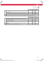 Предварительный просмотр 105 страницы Koenic KTD 9322 A3 User Manual