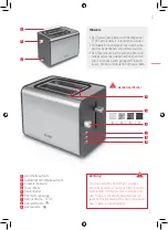 Предварительный просмотр 7 страницы Koenic KTO120 User Manual