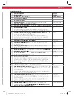 Предварительный просмотр 19 страницы Koenic KWDR 10612 User Manual