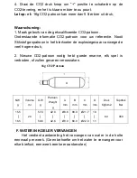 Предварительный просмотр 86 страницы Koenig bw1880 Instruction Manual