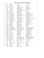 Предварительный просмотр 12 страницы Koenig IMPERIAL 08144 Assembly Instructions Manual