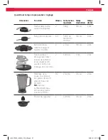 Предварительный просмотр 37 страницы Koenig KFP 500 User Manual