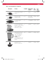 Preview for 65 page of Koenig KFP 500 User Manual