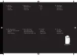 Preview for 4 page of Koenig NESPRESSO Maestria B03122 Instruction Manual