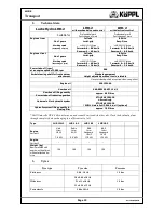 Предварительный просмотр 15 страницы Koeppl Luchs HYDRO LHR-2 Operating Manual