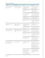 Предварительный просмотр 40 страницы Koer C35-FC Technical Manual