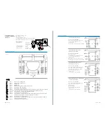 Preview for 16 page of Koer C35-VAV... Technical Manual