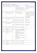 Preview for 26 page of Kofloc 8700 MC Instruction Manual