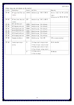 Preview for 28 page of Kofloc 8700 MC Instruction Manual