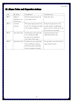 Preview for 29 page of Kofloc 8700 MC Instruction Manual