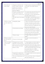 Preview for 31 page of Kofloc 8700 MC Instruction Manual