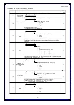 Предварительный просмотр 19 страницы Kofloc EX-700R Instruction Manual