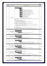 Предварительный просмотр 20 страницы Kofloc EX-700R Instruction Manual