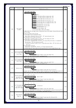 Предварительный просмотр 21 страницы Kofloc EX-700R Instruction Manual