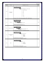 Предварительный просмотр 22 страницы Kofloc EX-700R Instruction Manual