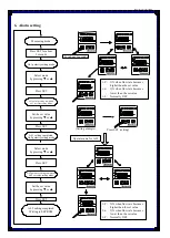 Preview for 9 page of Kofloc FM01 Series Instruction Manual