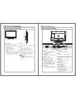 Preview for 5 page of Kogan 1080p PRO32 User Manual