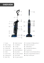 Preview for 5 page of Kogan 3-IN-1 User Manual