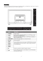 Preview for 7 page of Kogan 8 JU8000 Series User Manual